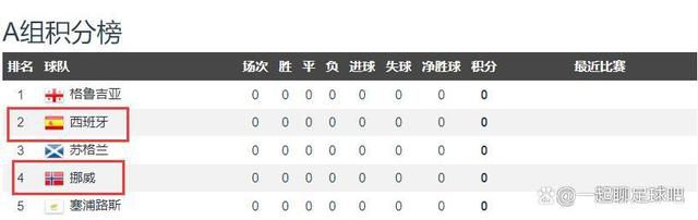 福利色导航