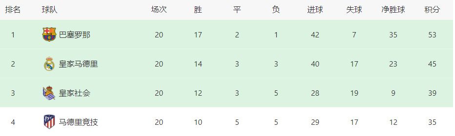 久久久久久91精品色婷婷