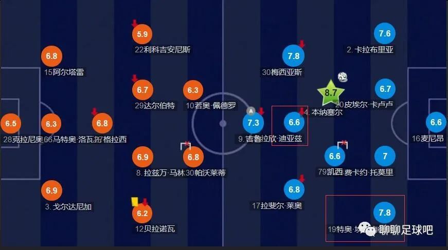 裸体女模特