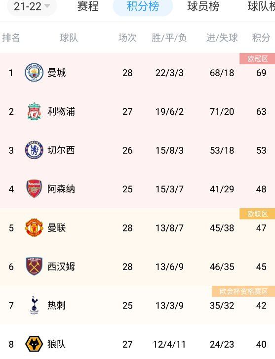 久久狠狠一本精品综合网