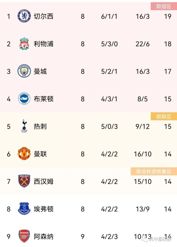 欧美成人看片